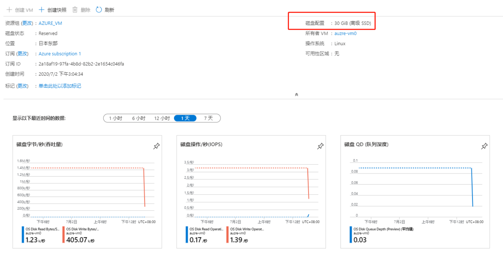 如何白嫖微软Azure12个月及避坑指南-第11张图片-Ceacer网络