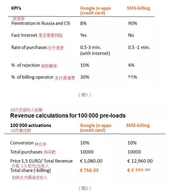 新账号触发风控怎么办？该怎么好好养护我们？-第2张图片-Ceacer网络