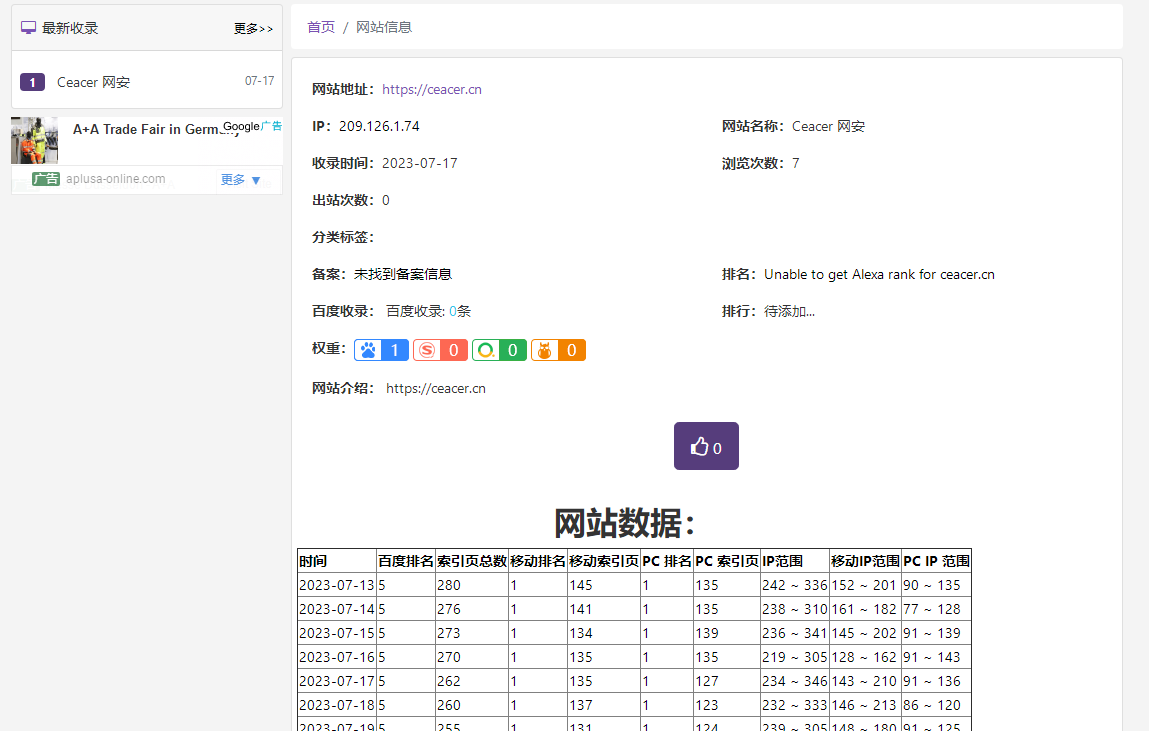 花了两天时间搞了一个导航网，和爱站、站长工具类似的网站-第1张图片-Ceacer网络