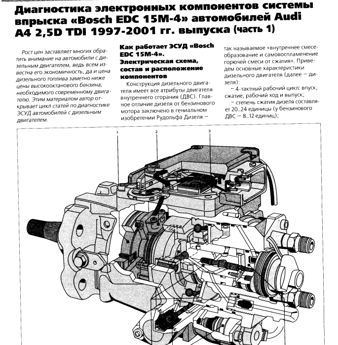 喷射系统诊断 Audi A4/A6/A8 2.5D TDI 1997-2001