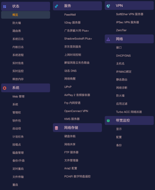 最新编译OpenWrt X86-64纯净版软路由固件镜像下载 LEDE精简版-多功能版-旁路由固件-第7张图片-Ceacer网络