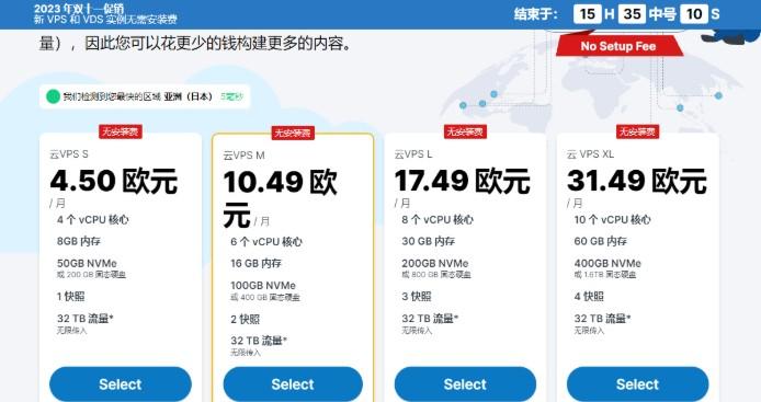 Contabo查看 VPS 和 VDS 上的这些双十一优惠！