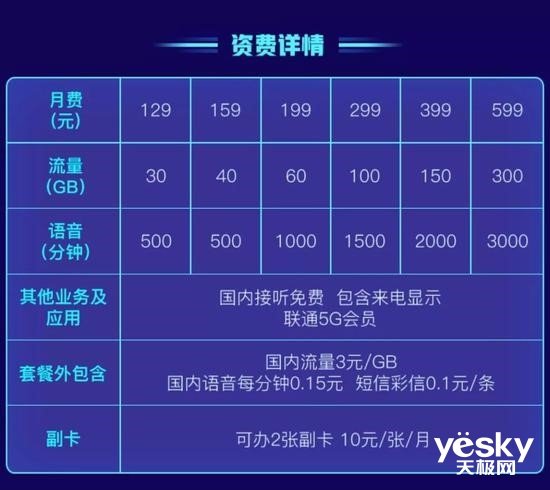 不是外贸从业者：使用新购买的SSR节点观看高清视频-第9张图片-Ceacer网络