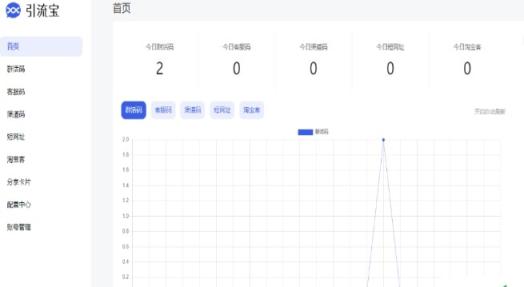 微信活码管理平台系统源码群活码淘宝客分享卡片短网址等-第1张图片-Ceacer网络