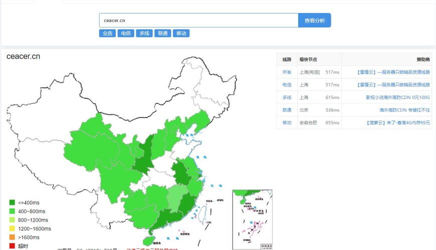 介绍几个在线的网络性能测试工具-第2张图片-Ceacer网络