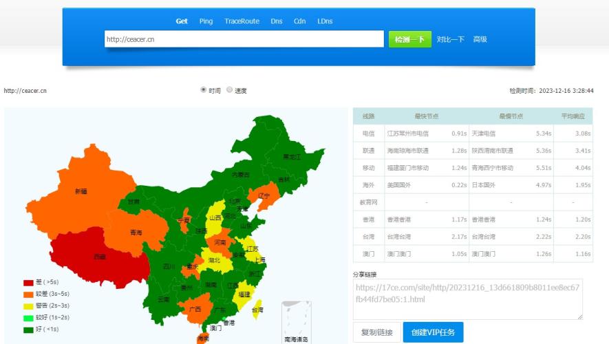 介绍几个在线的网络性能测试工具-第3张图片-Ceacer网络