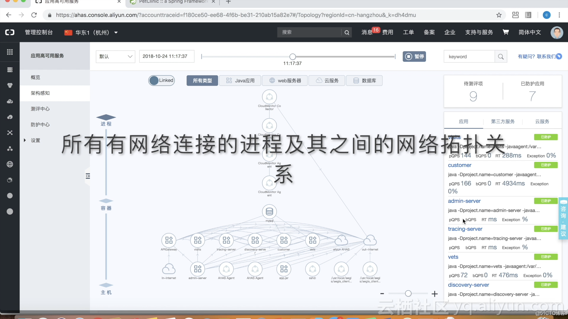 白嫖阿里云主机一年，重要的事情说三遍-第4张图片-Ceacer网络