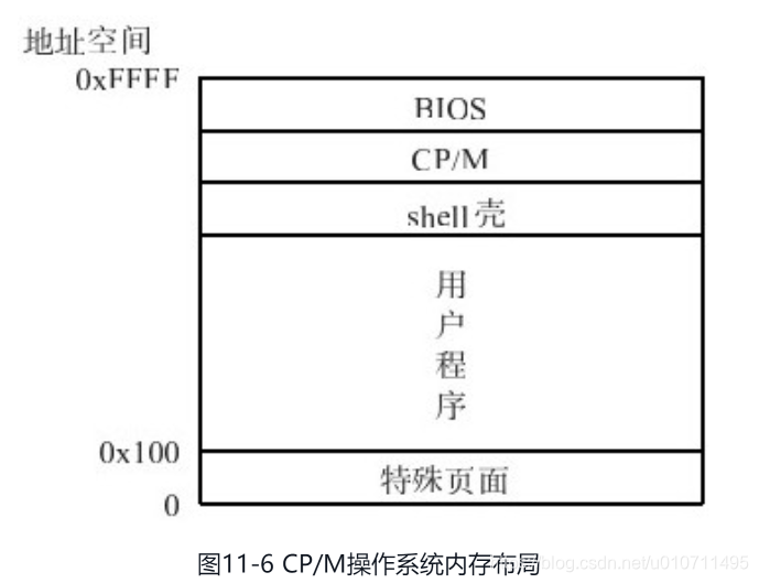 小米手机刷全球版ROM/欧版ROM注意事项到底啥是32位、64位？-第2张图片-Ceacer网络