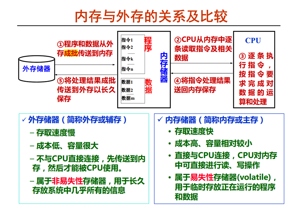 小米手机刷全球版ROM/欧版ROM注意事项到底啥是32位、64位？-第4张图片-Ceacer网络