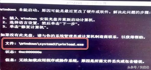 电脑系统无法进入时，如何解决系统文件丢失？-第5张图片-Ceacer网络