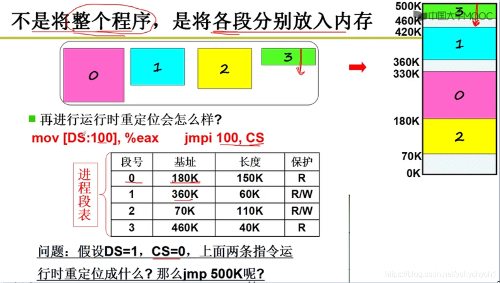 系统32位与64位的区别，你知道吗？-第5张图片-Ceacer网络