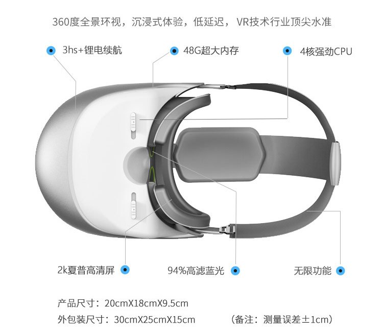 SeeX天使之眼学视VR与新东方绘本馆跨界合作-第3张图片-Ceacer网络