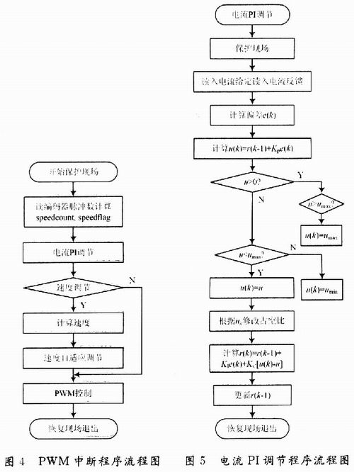 程序不兼容我告诉他这是应用程序和操作系统字长-第6张图片-Ceacer网络