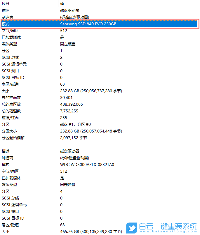 xp系统查看电脑配置信息作为教程，系统的给大家讲解-第5张图片-Ceacer网络