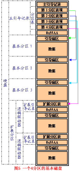 XP电脑配置怎么看？想知道自己在用的操作系统使用的硬件配置是怎么样的吗？-第17张图片-Ceacer网络