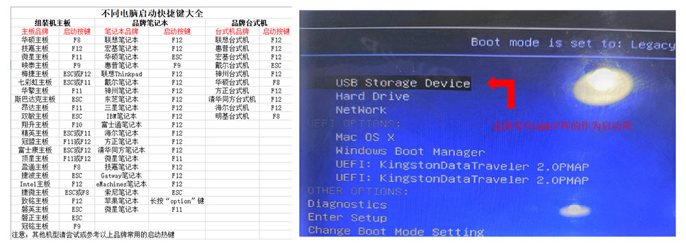 win装win10系统使用U盘启动盘操作步骤！-第6张图片-Ceacer网络