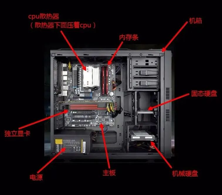 开机显示器无信号，开机无显示的硬件故障该如何自行处理-第3张图片-Ceacer网络