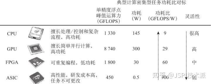 “百度百科”定义人工智能（二）：你的理解？-第13张图片-Ceacer网络