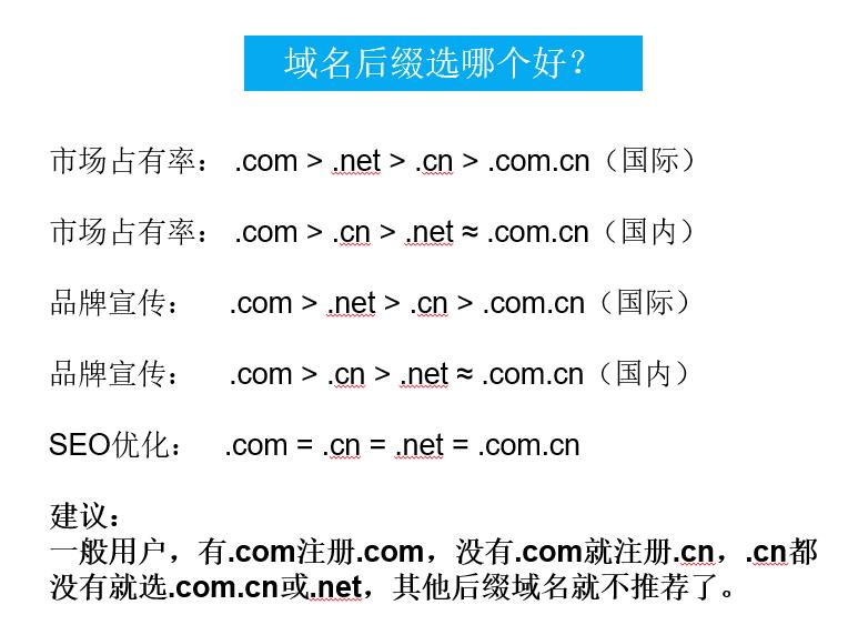 正确注册域名的方式是什么？域名注册流程是怎样的？-第3张图片-Ceacer网络