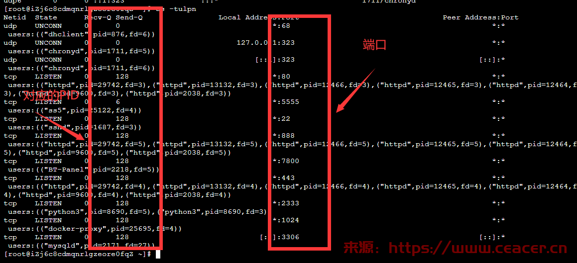 怎么查看 linux 服务器 ip 和端口？-第4张图片-Ceacer网络