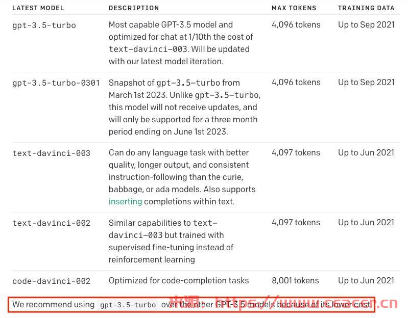 AdBot v3.8.1 - ChatGPT Open AI Android 和 iOS 应用程序-第2张图片-Ceacer网络