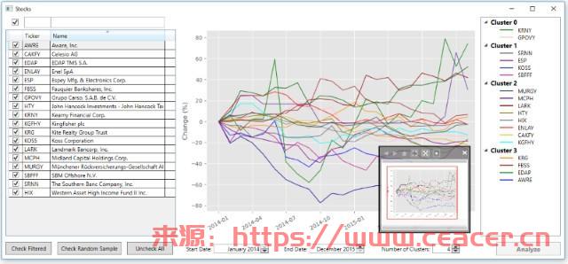 从 C# 客户端使用 Python 脚本（包括绘图和图像）