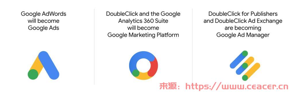 Google AdX 与 Google Adsense：哪个更适合您？-第2张图片-Ceacer网络