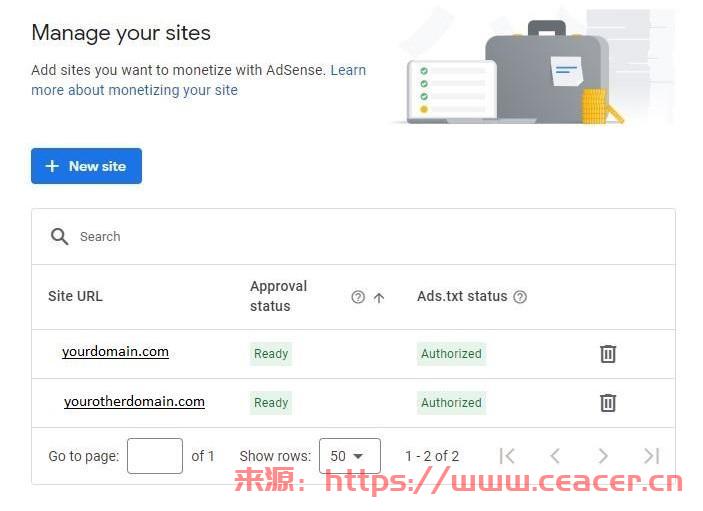 Adsense 找不到 ads.txt 文件 （错误消息 ads.txt 未找到）-第1张图片-Ceacer网络