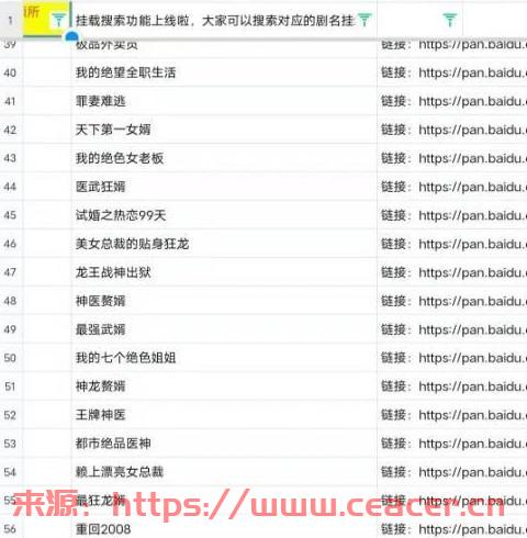 短剧分销项目能赚钱吗?(以及怎么获取短剧视频资源)-第3张图片-Ceacer网络