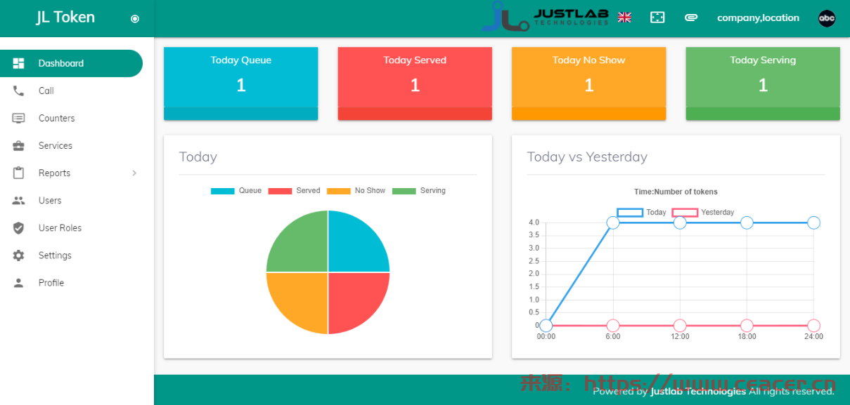JL Token v3.1.9 - 队列管理系统-第5张图片-Ceacer网络