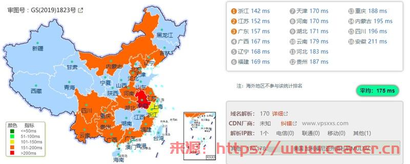 RackNerd美国洛杉矶VPS测评：解锁Tiktok三网直连，建站看视频首选，已稳定运行300多天-第4张图片-Ceacer网络