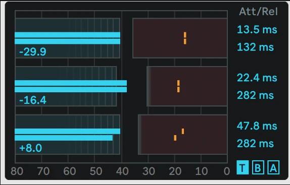 【FL Studio插件】解释：OTT 压缩机+使用教程-第1张图片-Ceacer网络